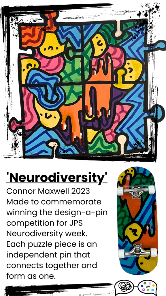 Artist Collection Fingerboard: Neurodiversity