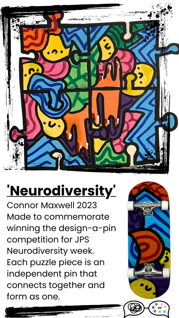 Artist Collection Fingerboard: Neurodiversity 1.2